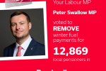 Peter Swallow Winterfuel